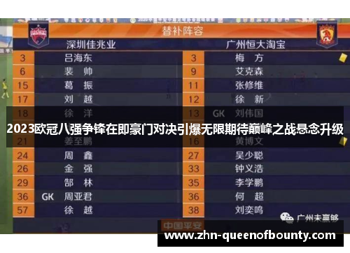 2023欧冠八强争锋在即豪门对决引爆无限期待巅峰之战悬念升级