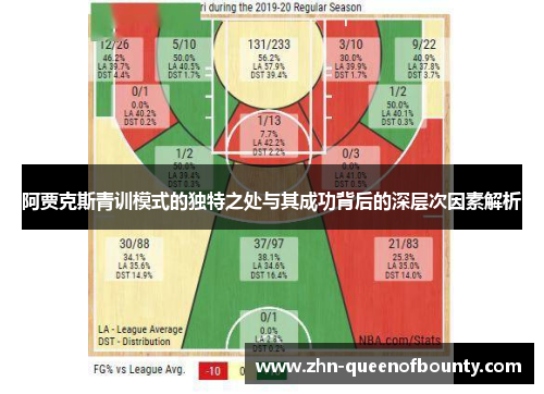 阿贾克斯青训模式的独特之处与其成功背后的深层次因素解析 阿贾克斯青训模式的独特之处与其成功背后的深层次因素解析