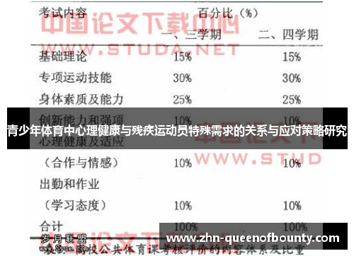 青少年体育中心理健康与残疾运动员特殊需求的关系与应对策略研究