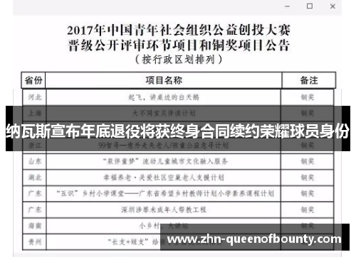 纳瓦斯宣布年底退役将获终身合同续约荣耀球员身份