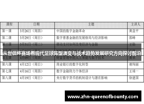 从世俱杯赛场看现代足球阵型演变与战术趋势发展研究方向探讨前沿 从世俱杯赛场看现代足球阵型演变与战术趋势发展研究方向探讨前沿