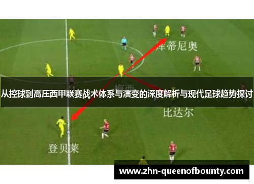 从控球到高压西甲联赛战术体系与演变的深度解析与现代足球趋势探讨 从控球到高压西甲联赛战术体系与演变的深度解析与现代足球趋势探讨