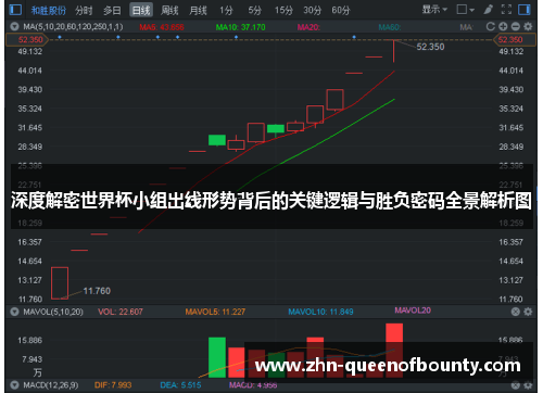 深度解密世界杯小组出线形势背后的关键逻辑与胜负密码全景解析图 深度解密世界杯小组出线形势背后的关键逻辑与胜负密码全景解析图
